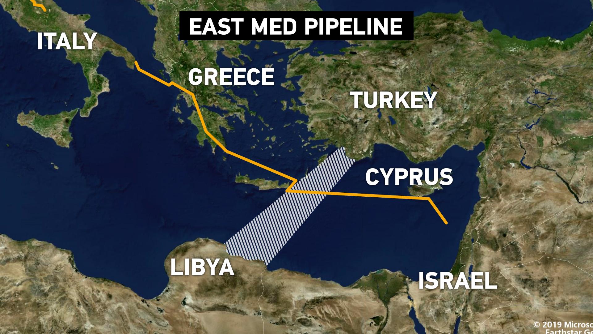 East-Med Pipeline